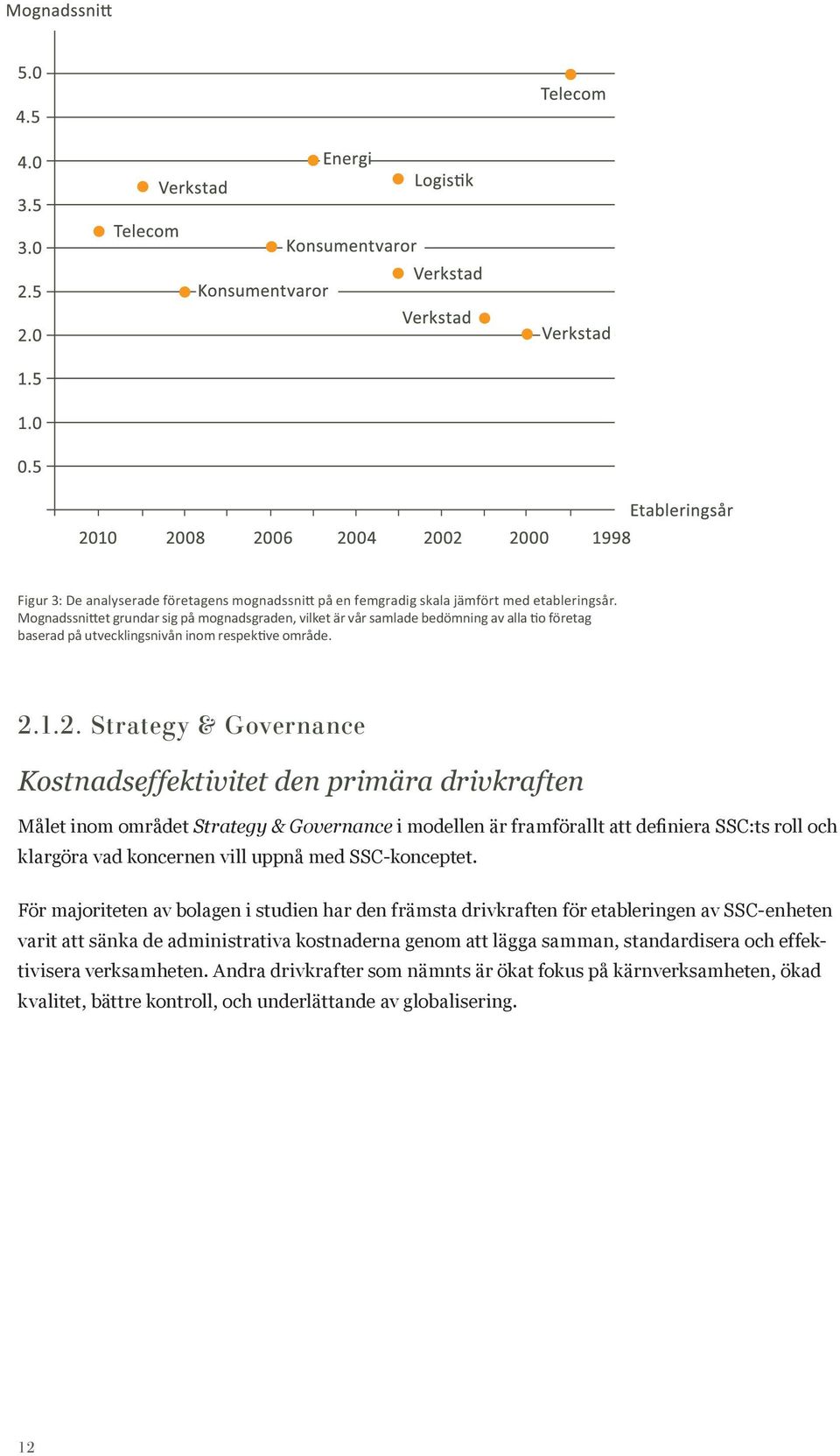 1.2. Strategy & Governance Kostnadseffektivitet den primära drivkraften Målet inom området Strategy & Governance i modellen är framförallt att definiera SSC:ts roll och klargöra vad koncernen vill