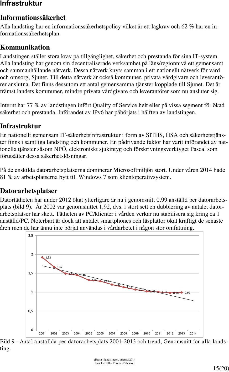 Alla landsting har genom sin decentraliserade verksamhet på läns/regionnivå ett gemensamt och sammanhållande nätverk. Dessa nätverk knyts samman i ett nationellt nätverk för vård och omsorg, Sjunet.