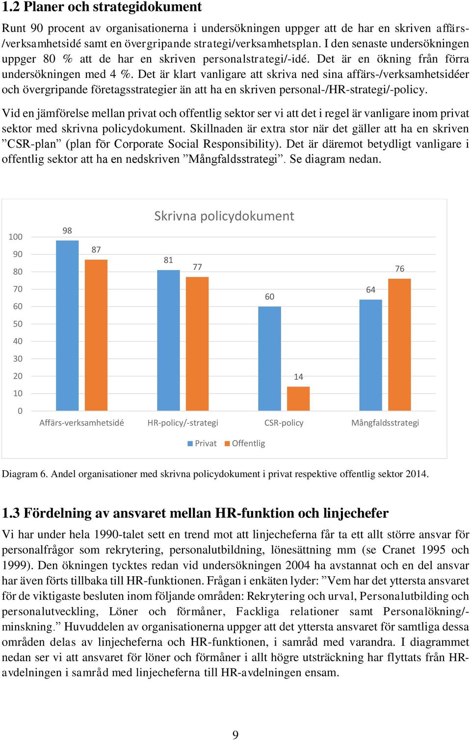 Det är klart vanligare att skriva ned sina affärs-/verksamhetsidéer och övergripande företagsstrategier än att ha en skriven personal-/hr-strategi/-policy.