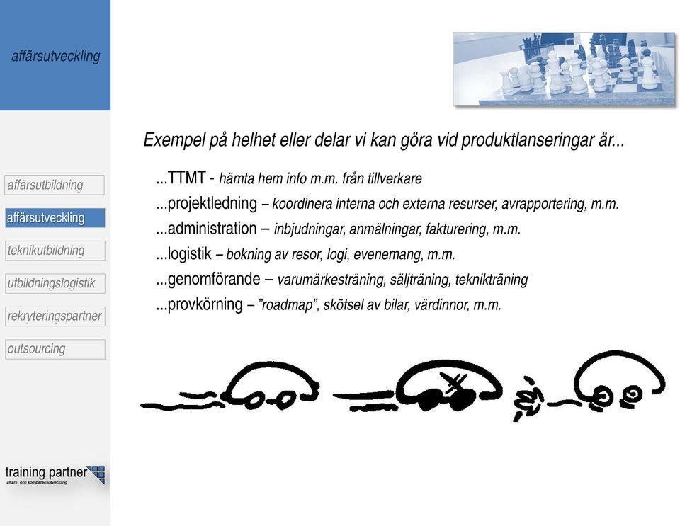 m....administration inbjudningar, anmälningar, fakturering, m.m....logistik bokning av resor, logi, evenemang, m.