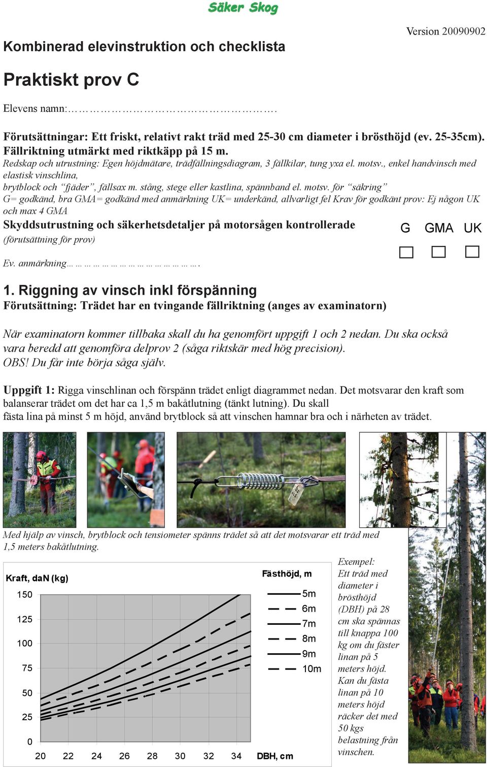 , enkel handvinsch med elastisk vinschlina, brytblock och fjäder, fällsax m. stång, stege eller kastlina, spännband el. motsv.