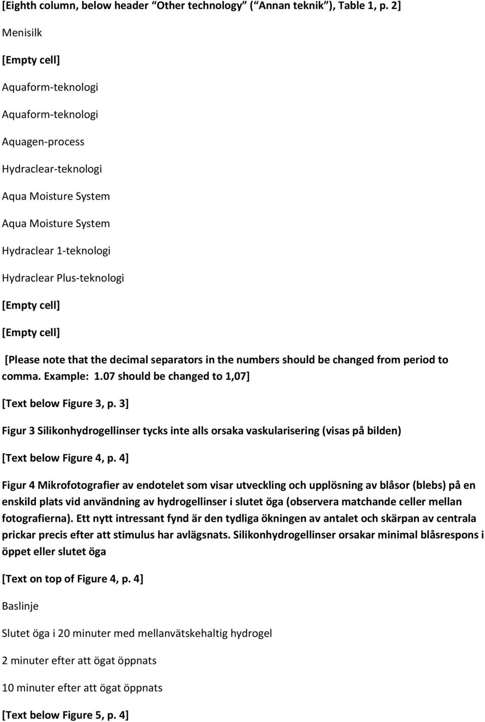 cell] [Empty cell] [Please note that the decimal separators in the numbers should be changed from period to comma. Example: 1.07 should be changed to 1,07] [Text below Figure 3, p.