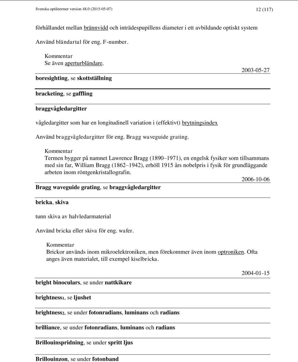 boresighting, se skottställning 2003-05-27 bracketing, se gaffling braggvågledargitter vågledargitter som har en longitudinell variation i (effektivt) brytningsindex Använd braggvågledargitter för