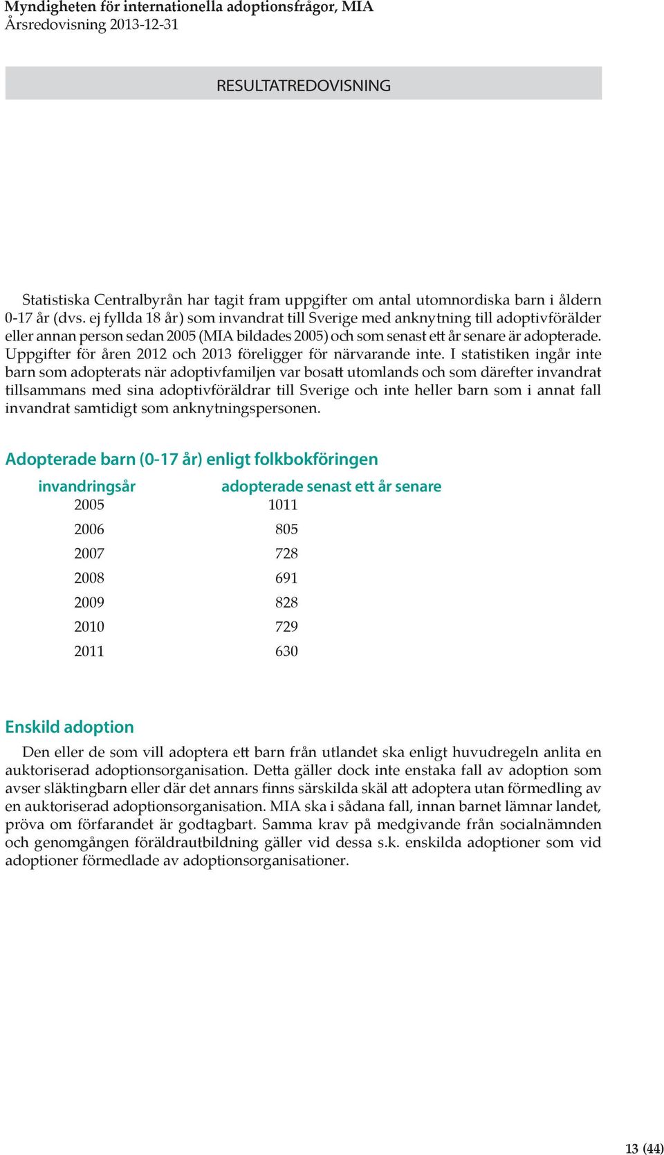 Uppgifter för åren 2012 och 2013 föreligger för närvarande inte.