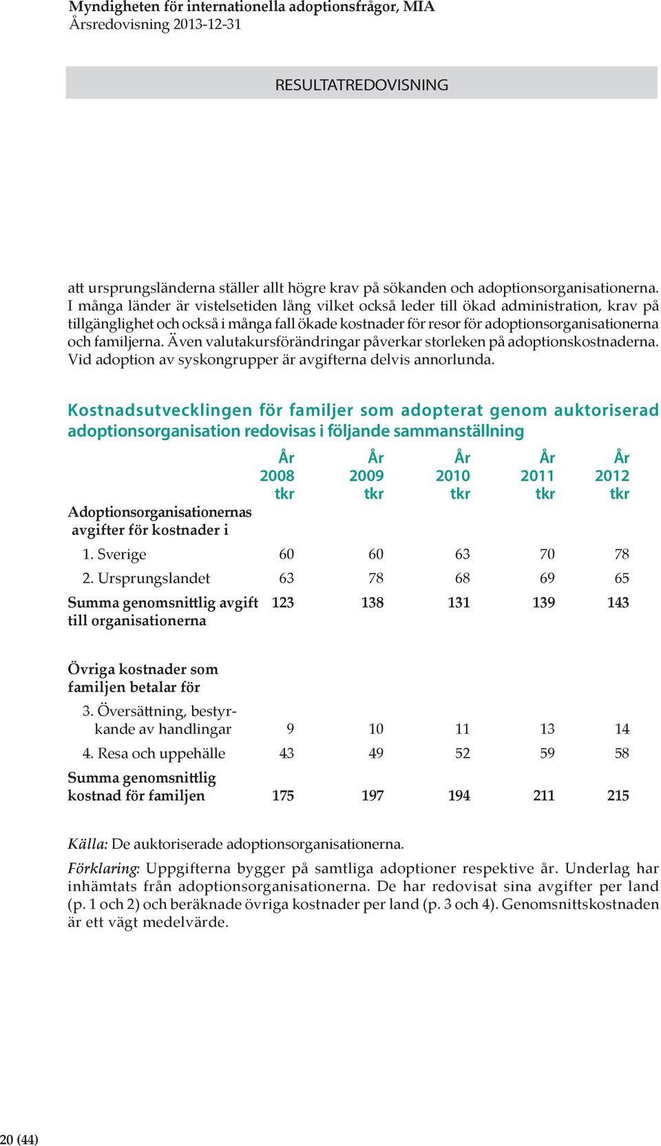 Även valutakursförändringar påverkar storleken på adoptionskostnaderna. Vid adoption av syskongrupper är avgifterna delvis annorlunda.