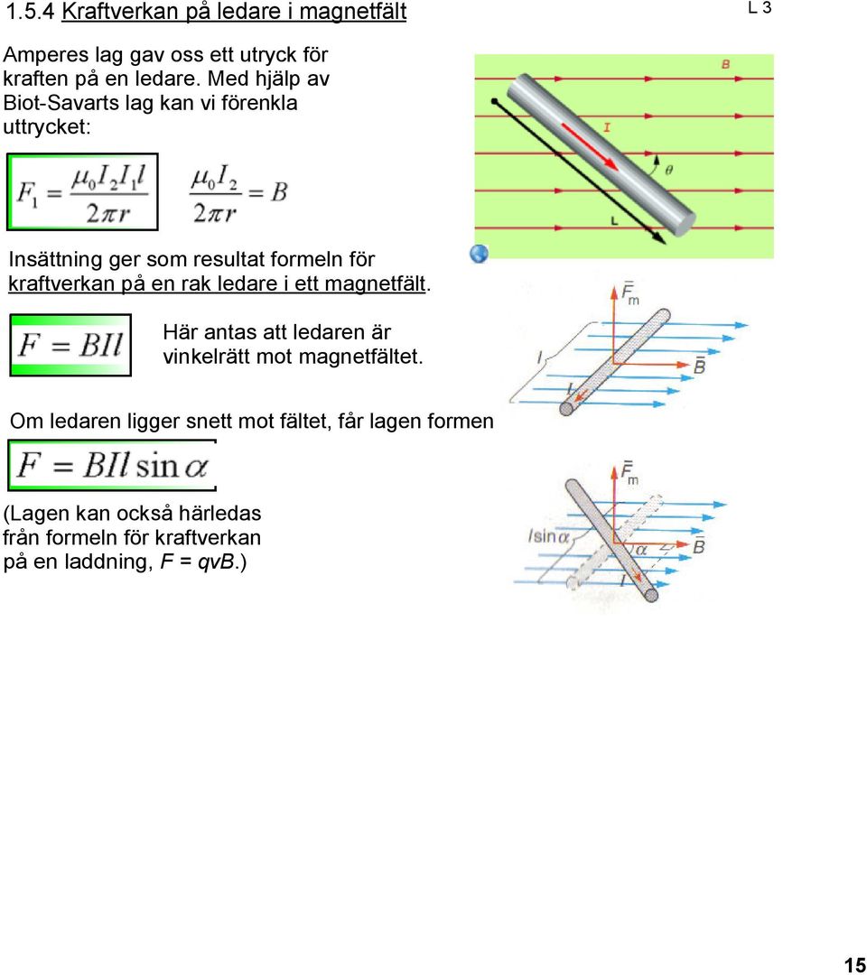 på en rak ledare i ett magnetfält. Här antas att ledaren är vinkelrätt mot magnetfältet.