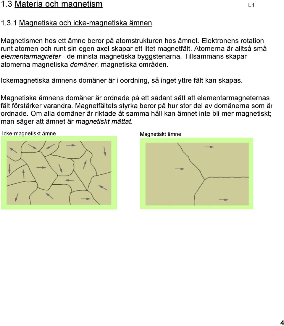 Tillsammans skapar atomerna magnetiska domäner, magnetiska områden. Ickemagnetiska ämnens domäner är i oordning, så inget yttre fält kan skapas.