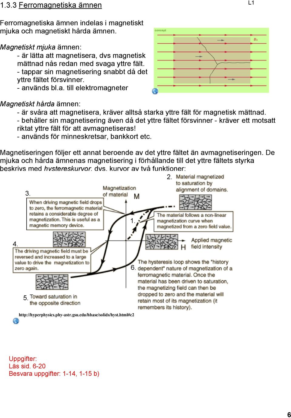 behåller sin magnetisering även då det yttre fältet försvinner kräver ett motsatt riktat yttre fält för att avmagnetiseras! används för minneskretsar, bankkort etc.