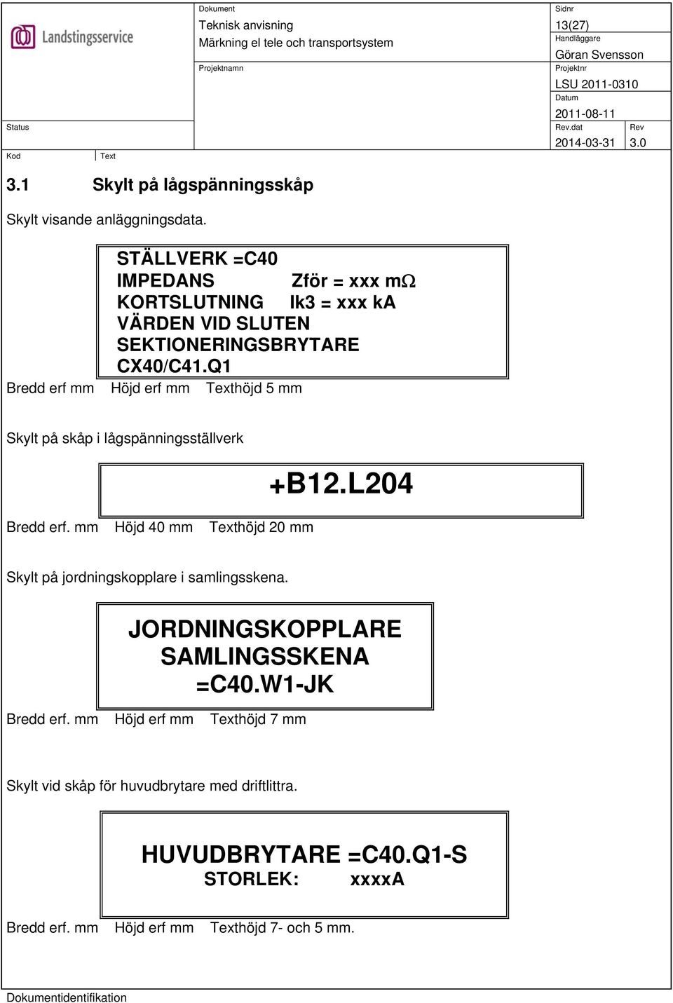 Q1 Bredd erf mm Höjd erf mm höjd 5 mm Skylt på skåp i lågspänningsställverk Bredd erf. mm Höjd 40 mm höjd 20 mm +B12.