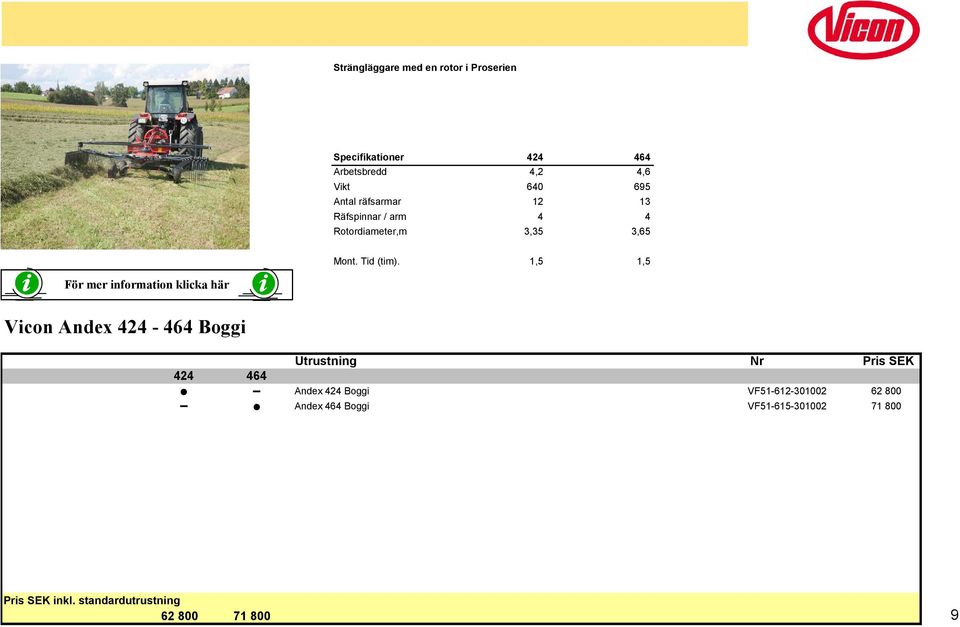 1,5 1,5 För mer information klicka här Vicon Andex 424-464 Boggi Utrustning Nr Pris SEK 424 464 Andex