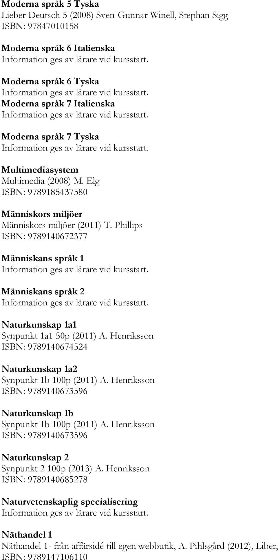 Phillips ISBN: 9789140672377 Människans språk 1 Människans språk 2 Naturkunskap 1a1 Synpunkt 1a1 50p (2011) A. Henriksson ISBN: 9789140674524 Naturkunskap 1a2 Synpunkt 1b 100p (2011) A.