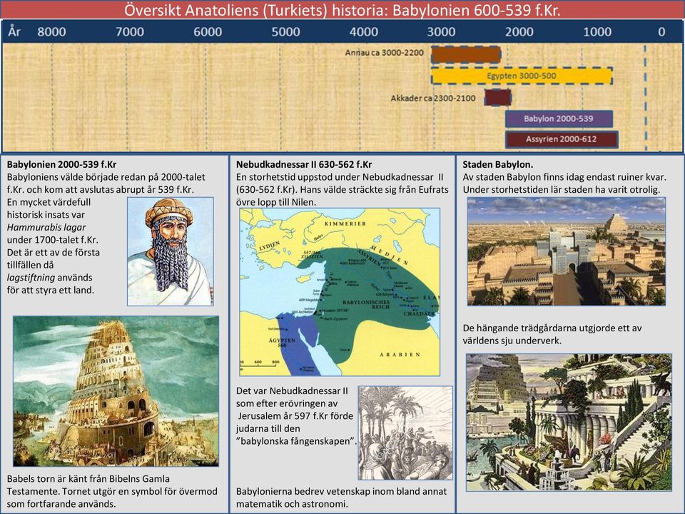 Nebudkadnessar II 630-562 f.kr En storhetstid uppstod under Nebudkadnessar II (630-562 f.kr). Hans välde sträckte sig från Eufrats övre lopp till Nilen. Staden Babylon.