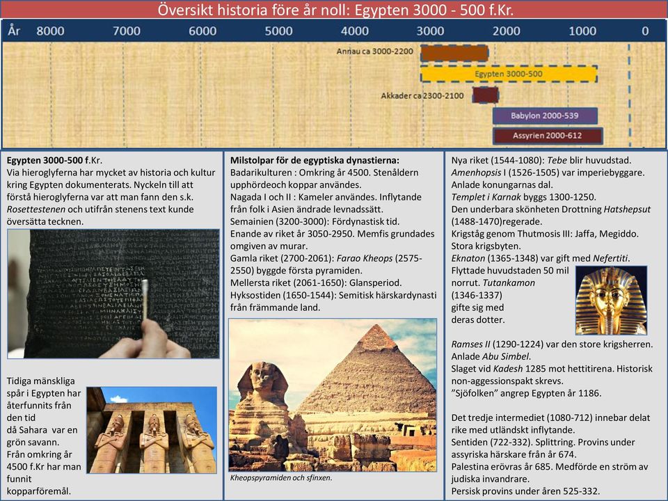 Tidiga mänskliga spår i Egypten har återfunnits från den tid då Sahara var en grön savann. Från omkring år 4500 f.kr har man funnit kopparföremål.