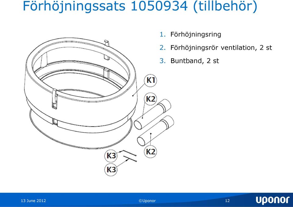 Förhöjningsrör ventilation, 2 st