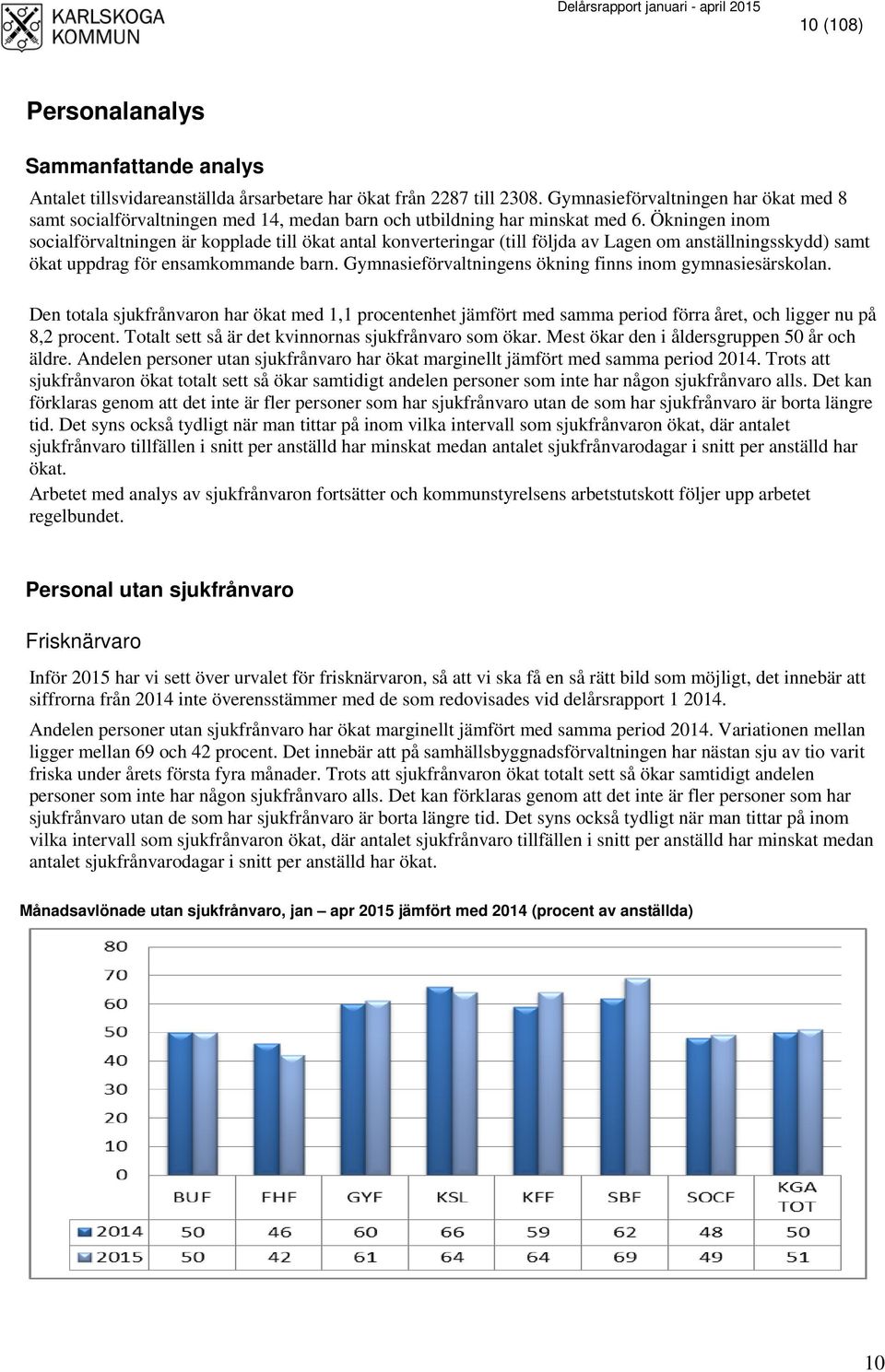 Ökningen inom socialförvaltningen är kopplade till ökat antal konverteringar (till följda av Lagen om anställningsskydd) samt ökat uppdrag för ensamkommande barn.