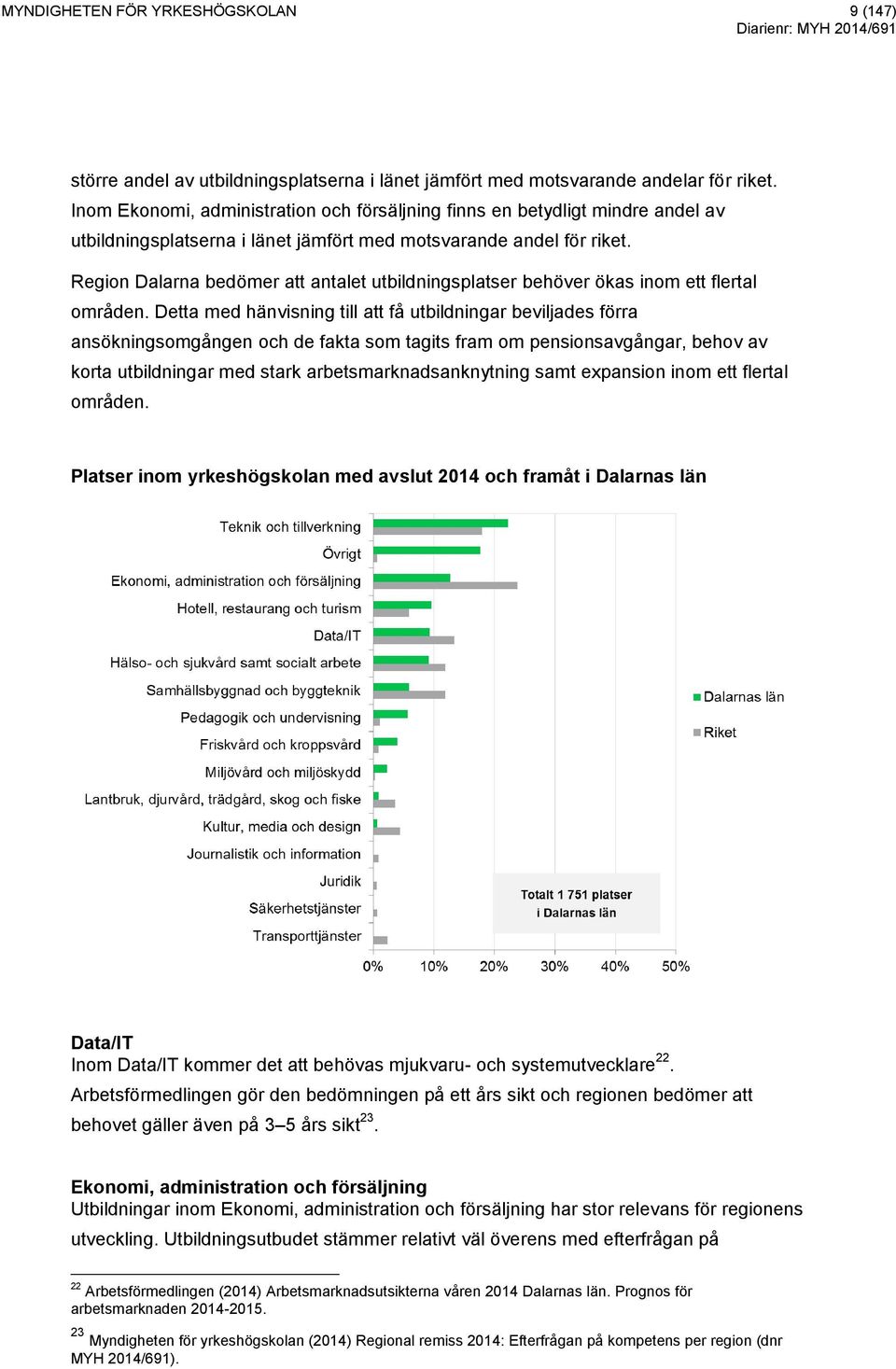 Region Dalarna bedömer att antalet utbildningsplatser behöver ökas inom ett flertal områden.