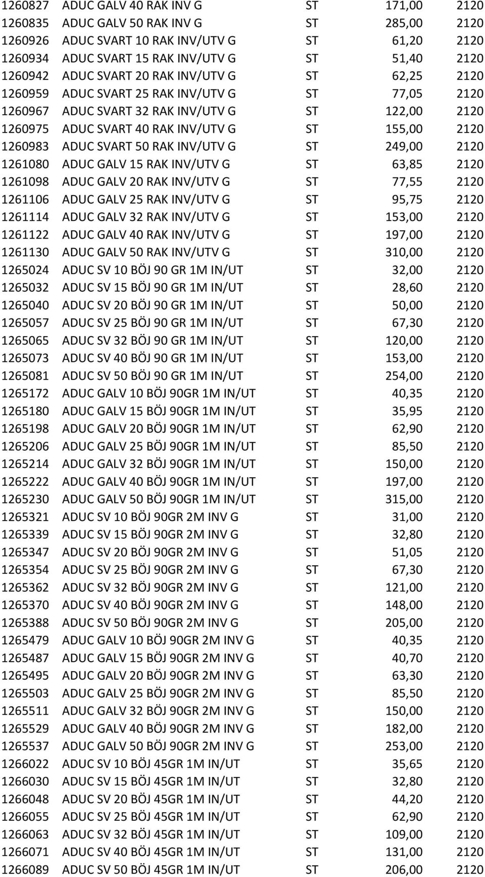 1260983 ADUC SVART 50 RAK INV/UTV G ST 249,00 2120 1261080 ADUC GALV 15 RAK INV/UTV G ST 63,85 2120 1261098 ADUC GALV 20 RAK INV/UTV G ST 77,55 2120 1261106 ADUC GALV 25 RAK INV/UTV G ST 95,75 2120