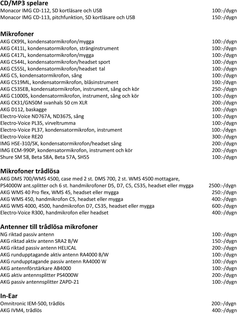 kondensatormikrofon, blåsinstrument AKG C535EB, kondensatormikrofon, instrument, sång och kör AKG C1000S, kondensatormikrofon, instrument, sång och kör AKG CK31/GN50M svanhals 50 cm XLR AKG D112,