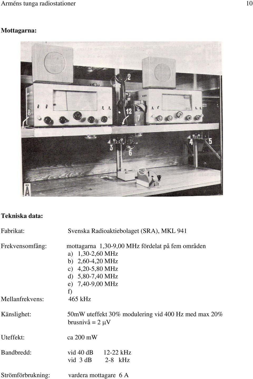 4,20-5,80 MHz d) 5,80-7,40 MHz e) 7,40-9,00 MHz f) 465 khz Känslighet: 50mW uteffekt 30% modulering vid 400 Hz med max