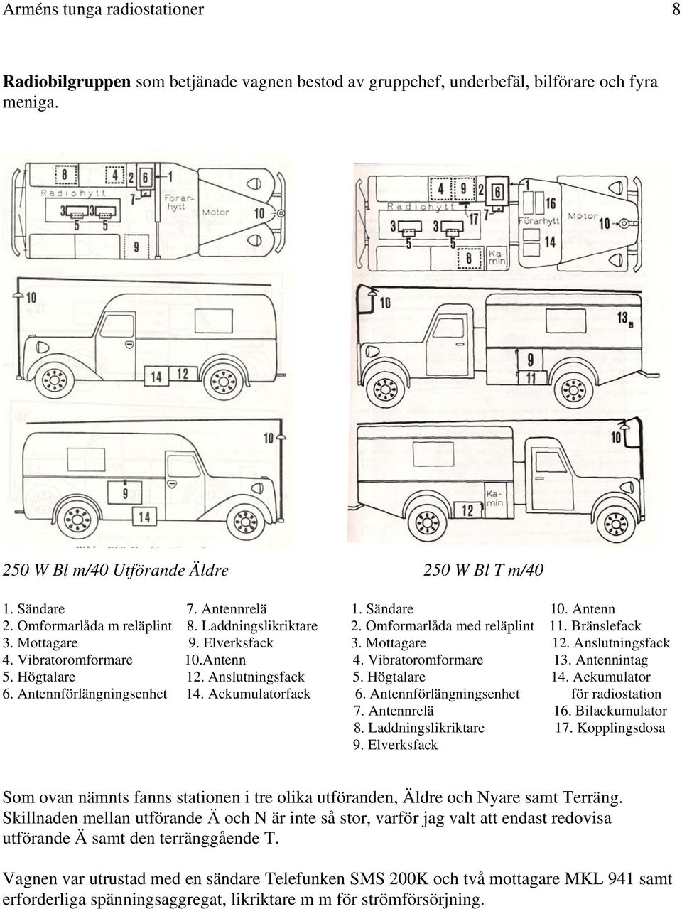 Vibratoromformare 10.Antenn 4. Vibratoromformare 13. Antennintag 5. Högtalare 12. Anslutningsfack 5. Högtalare 14. Ackumulator 6. Antennförlängningsenhet 14. Ackumulatorfack 6.