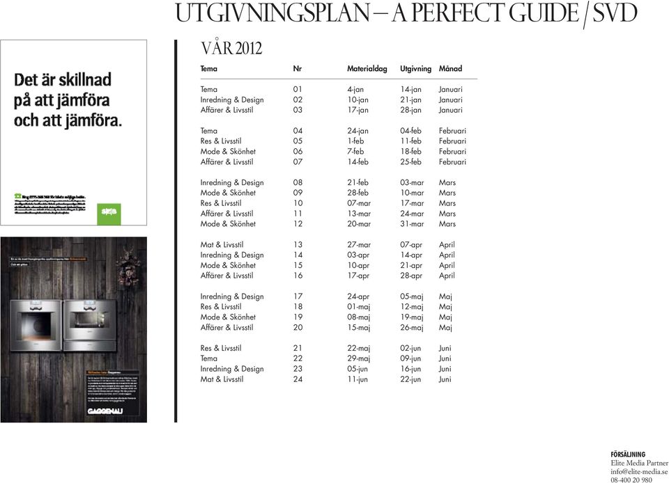Mode & Skönhet 09 28-feb 10-mar Mars Res & Livsstil 10 07-mar 17-mar Mars Affärer & Livsstil 11 13-mar 24-mar Mars Mode & Skönhet 12 20-mar 31-mar Mars Mat & Livsstil 13 27-mar 07-apr April Inredning