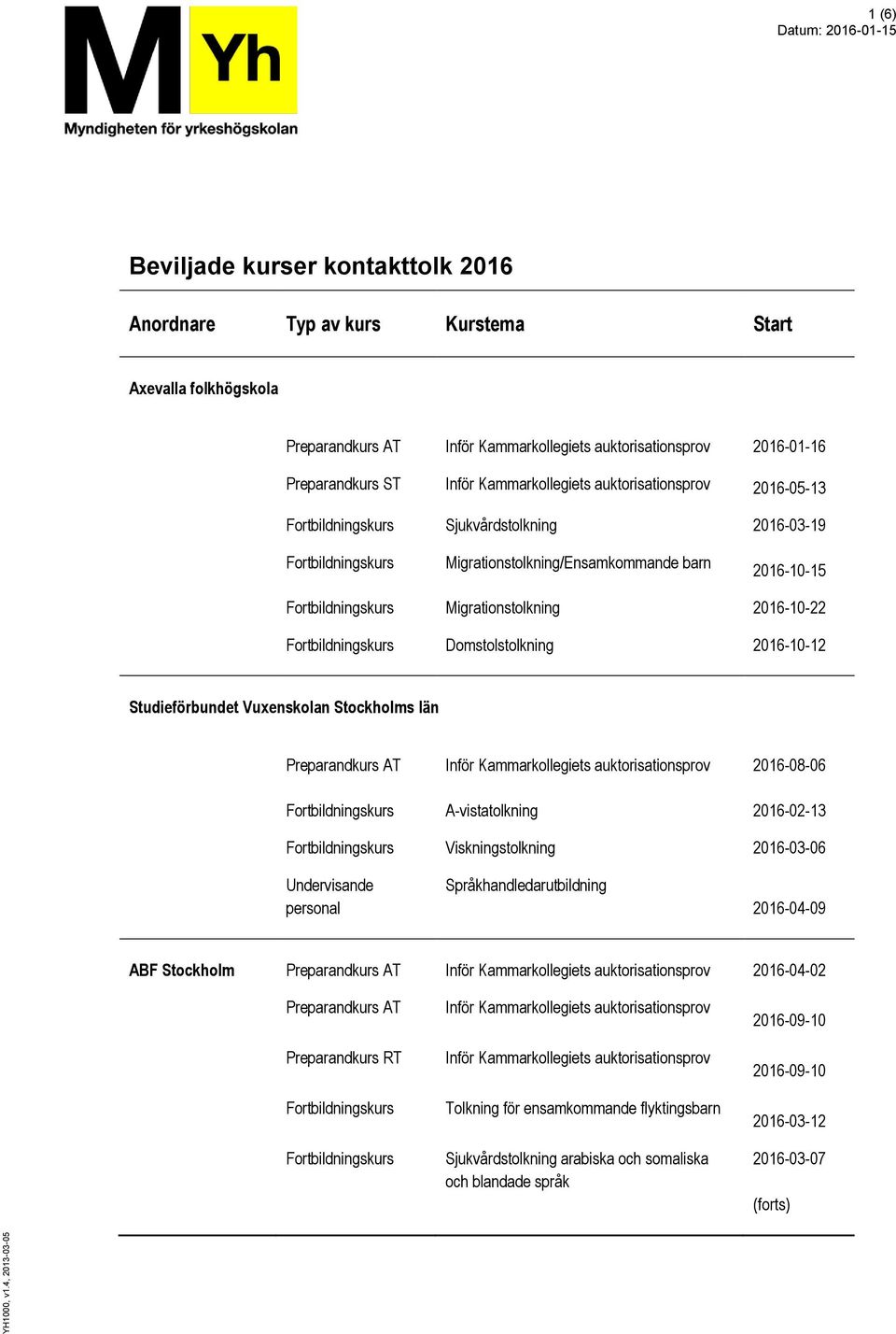 Sjukvårdstolkning 2016-03-19 Migrationstolkning/Ensamkommande barn 2016-10-15 Migrationstolkning 2016-10-22 Domstolstolkning 2016-10-12 Studieförbundet Vuxenskolan Stockholms