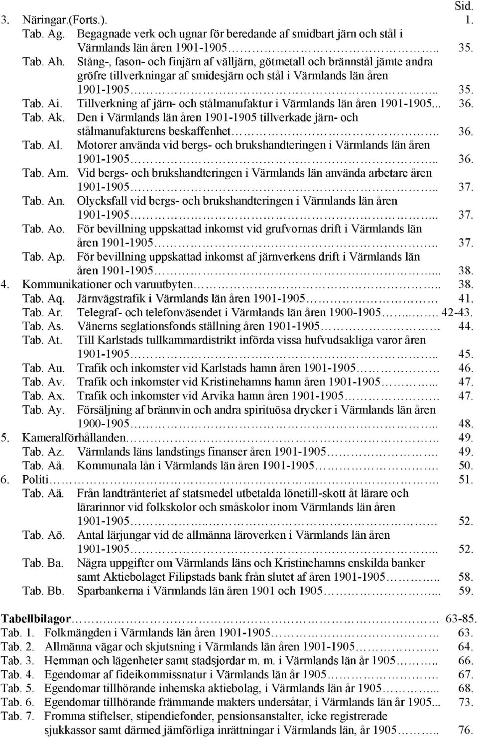 Tillverkning af järn- och stålmanufaktur i Värmlands län åren 1901-1905... 36. Tab. Ak. Den i Värmlands län åren 1901-1905 tillverkade järn- och stålmanufakturens beskaffenhet. 36. Tab. Al.