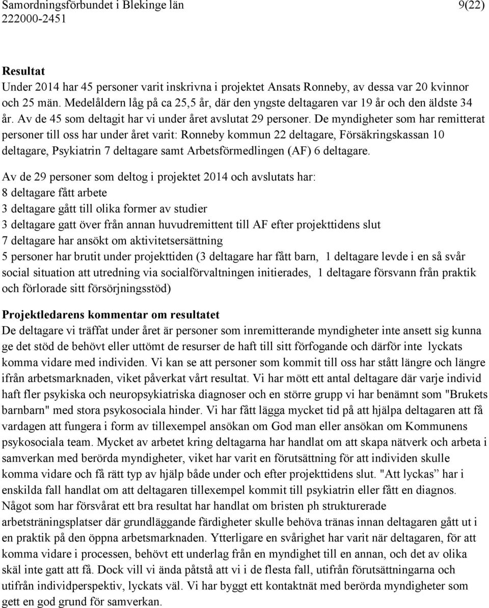 De myndigheter som har remitterat personer till oss har under året varit: Ronneby kommun 22 deltagare, Försäkringskassan 10 deltagare, Psykiatrin 7 deltagare samt Arbetsförmedlingen (AF) 6 deltagare.