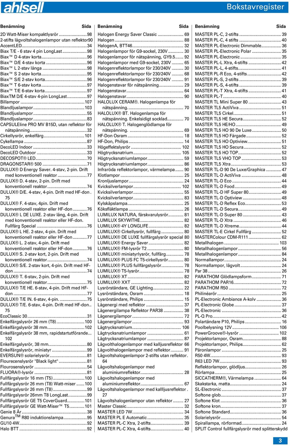 ..97 BiaxTM D/E 4-stav 4-pin LongLast...97 Billampor...107 Blandljuslampor...103 Blandljuslampor...55 Blandljuslampor...83 CAPSULEline PRO MV B15D, utan reflektor för nätspänning.