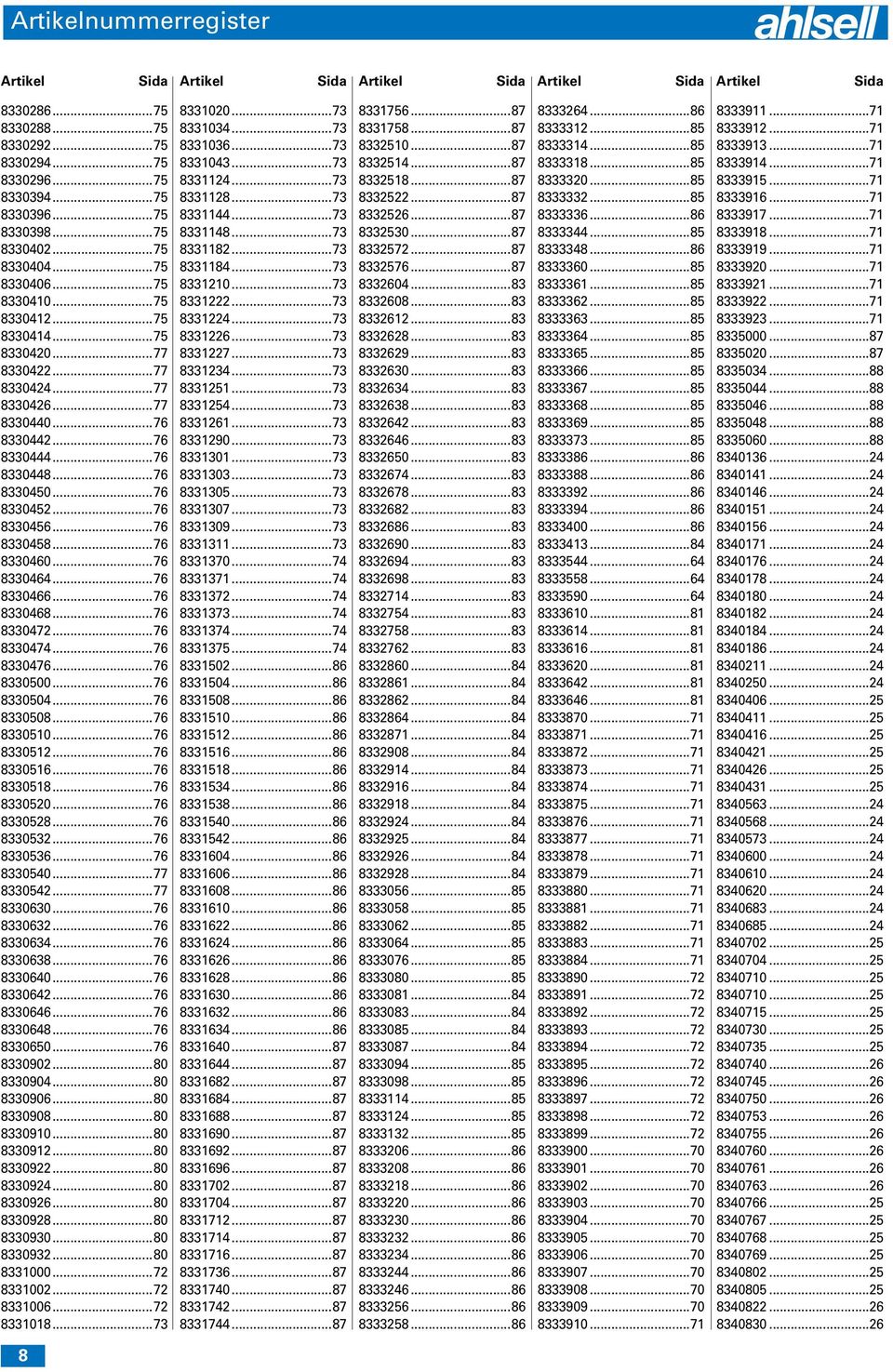 ..76 8330456...76 8330458...76 8330460...76 8330464...76 8330466...76 8330468...76 8330472...76 8330474...76 8330476...76 8330500...76 8330504...76 8330508...76 8330510...76 8330512...76 8330516.