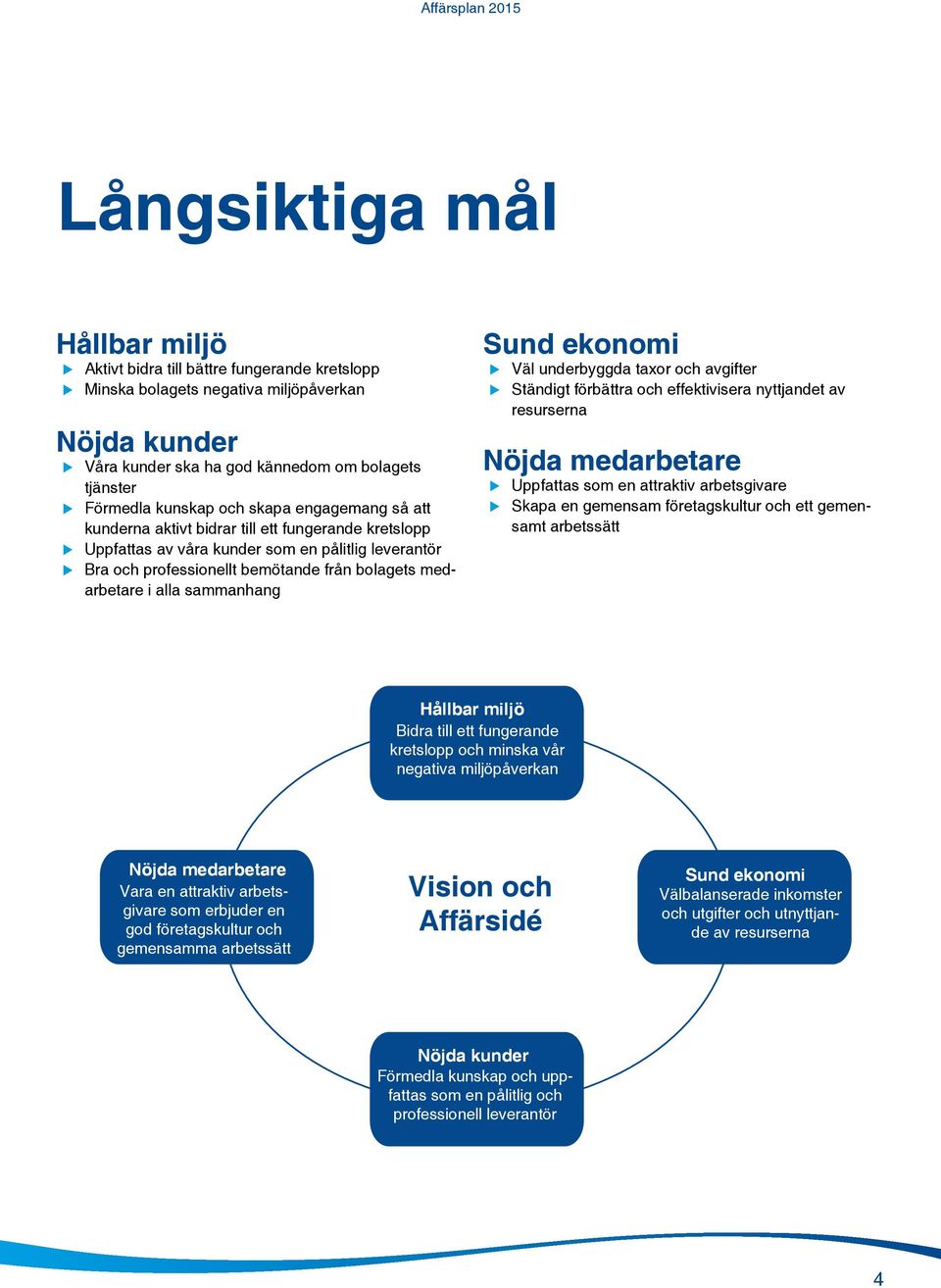 medarbetare i alla sammanhang Sund ekonomi Väl underbyggda taxor och avgifter Ständigt förbättra och effektivisera nyttjandet av resurserna Nöjda medarbetare Uppfattas som en attraktiv arbetsgivare