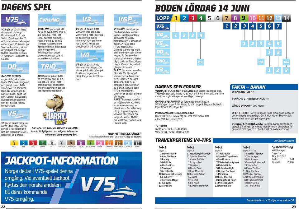 DAGENS DUBBEL avgörs i de två avslutande V75-avdelningarna och går ut på att hitta vinnarna i två särskilda lopp. Du vinner om du har rätt häst i båda loppen.