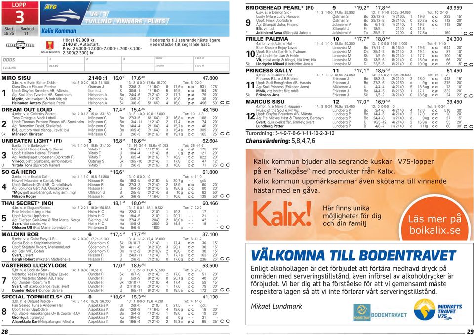 700 Tot: 6 0-2-0 Klara Sisu e Fleuron Perrine Östman J B 23/8-2 1/ 1640 8 17,6 a 931 175 Uppf: Sisyfos Breeders AB, Märsta Kontio J S 30/8-1 1/ 1640 5 19,5 154 25 1 Äg: Stall Kon Zvezdite HB,