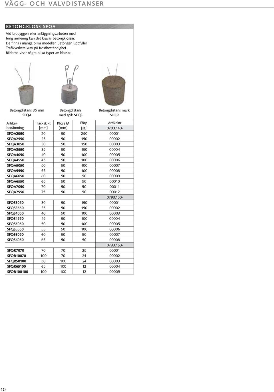 Betongdistans 35 mm SFQA Betongdistans med spik SFQS Betongdistans mark SFQR Täckskikt Kloss Ø [st.] 0793.