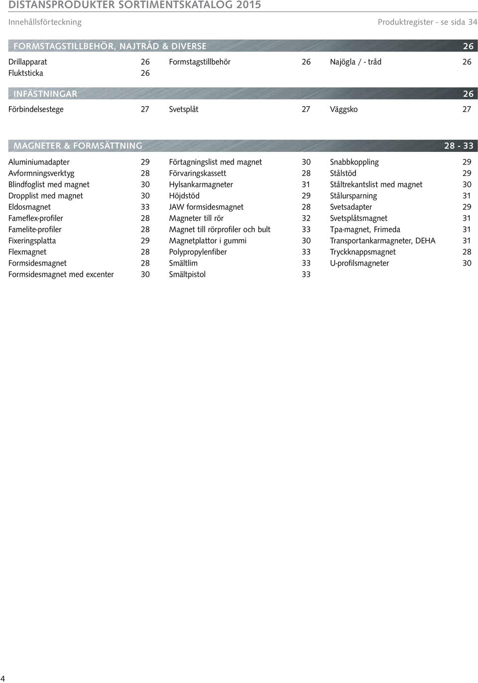 Eldosmagnet 33 Fameflex-profiler 28 Famelite-profiler 28 Fixeringsplatta 29 Flexmagnet 28 Formsidesmagnet 28 Formsidesmagnet med excenter 30 Förtagningslist med magnet 30 Förvaringskassett 28