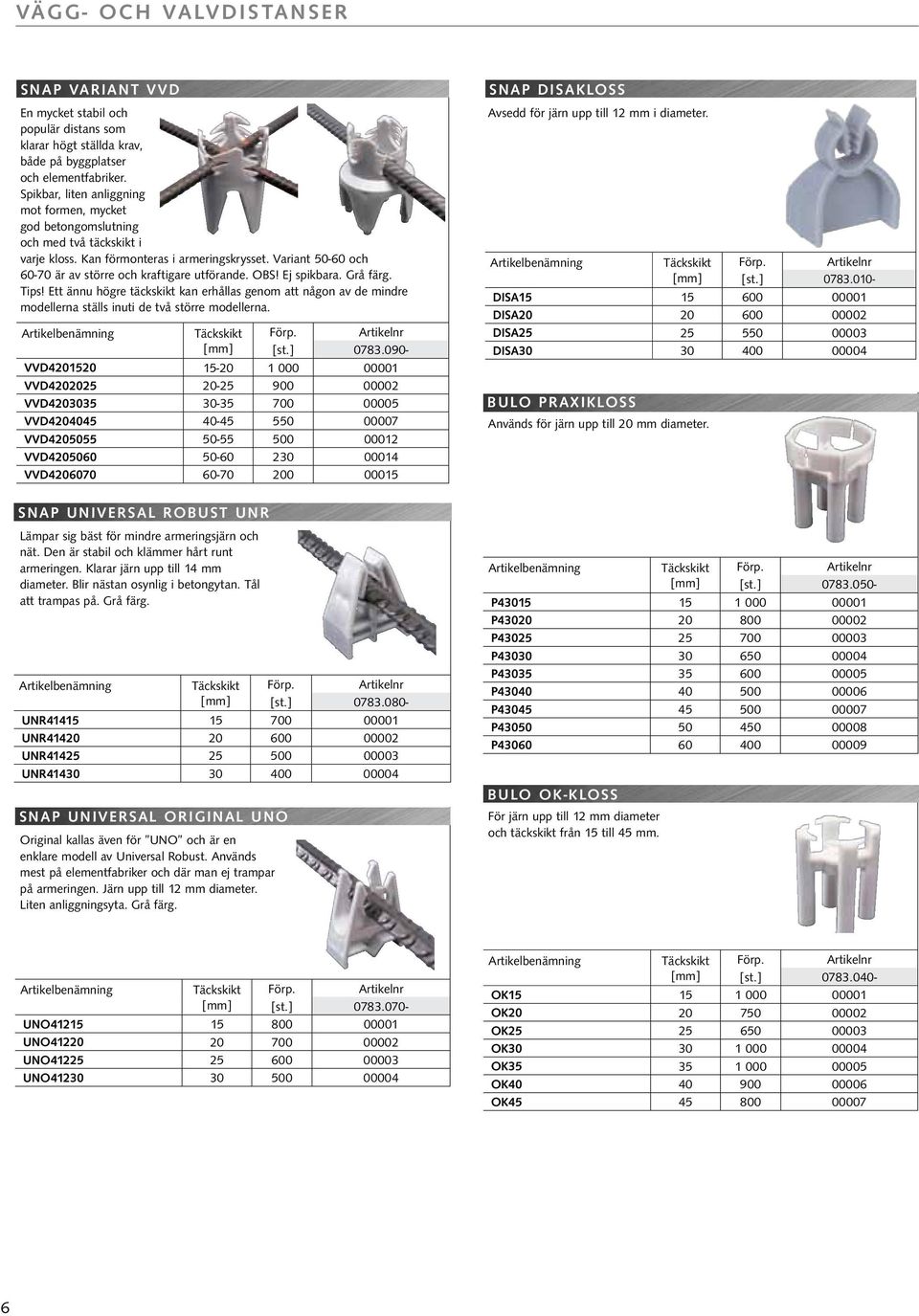 Variant 50-60 och 60-70 är av större och kraftigare utförande. OBS! Ej spikbara. Grå färg. Tips!