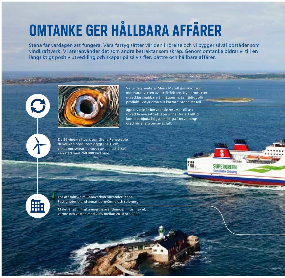 Stenakoncernen jobbar kontinuerligt med att få sin växande flotta av tankfartyg, färjor och borrfartyg mer effektiv.