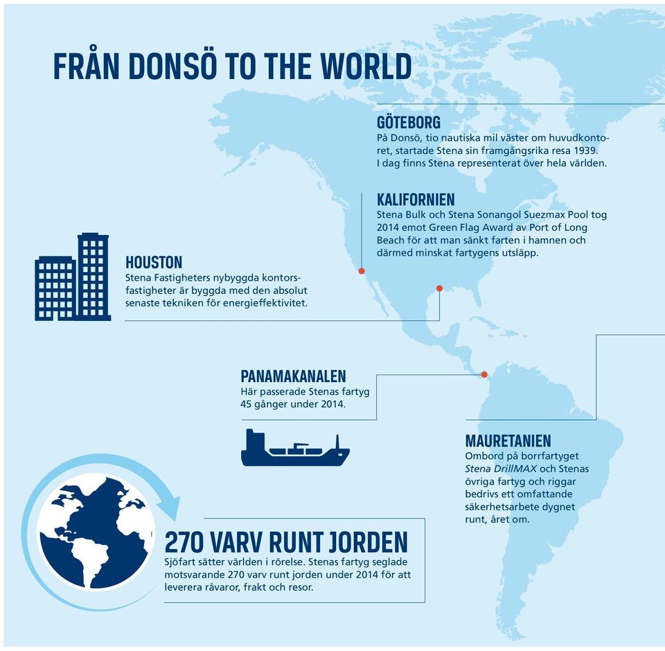 19 000 MEDARBETARE ÖVER HELA VÄRLDEN STENA AB Färjelinjer Shipping Offshore drilling Fastigheter Finans/Nya affärer Stena Sessan AB Stena Metall AB BRITTISKA ÖARNA I Storbritannien och Irland