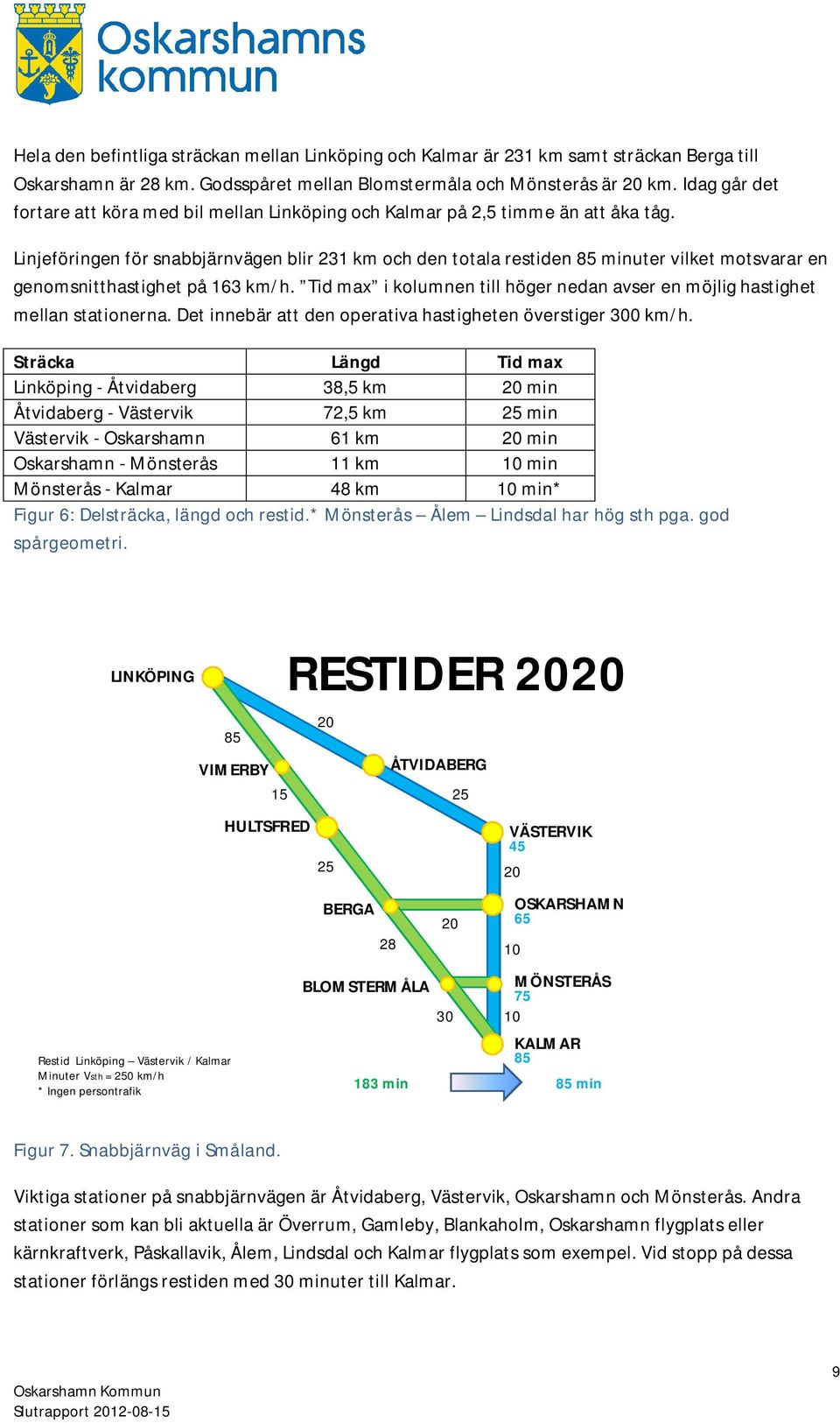 Linjeföringen för snabbjärnvägen blir 231 km och den totala restiden 85 minuter vilket motsvarar en genomsnitthastighet på 163 km/h.