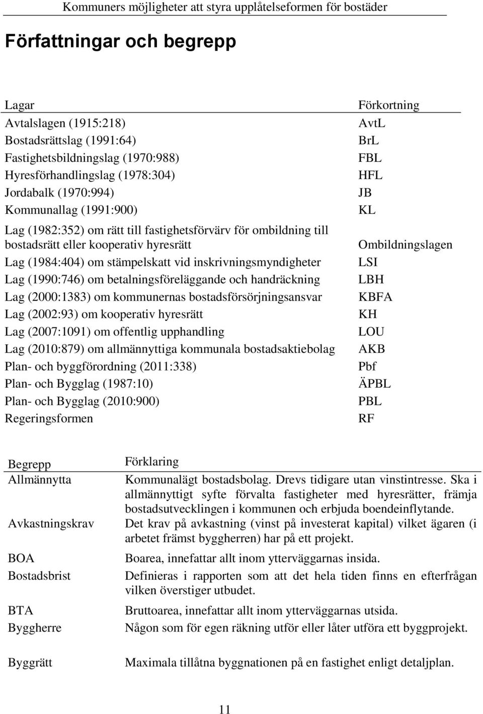 betalningsföreläggande och handräckning Lag (2000:1383) om kommunernas bostadsförsörjningsansvar Lag (2002:93) om kooperativ hyresrätt Lag (2007:1091) om offentlig upphandling Lag (2010:879) om