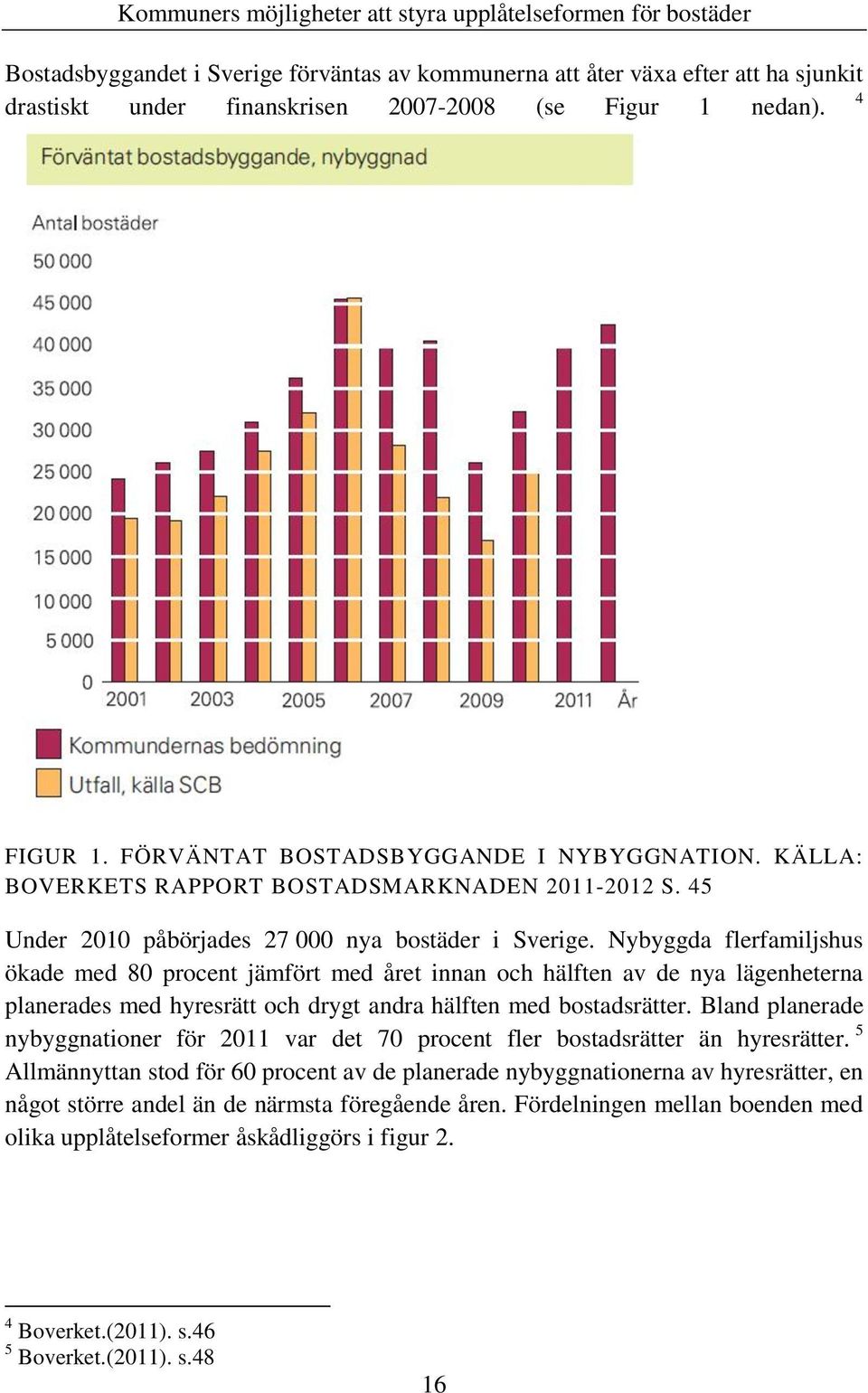 Nybyggda flerfamiljshus ökade med 80 procent jämfört med året innan och hälften av de nya lägenheterna planerades med hyresrätt och drygt andra hälften med bostadsrätter.