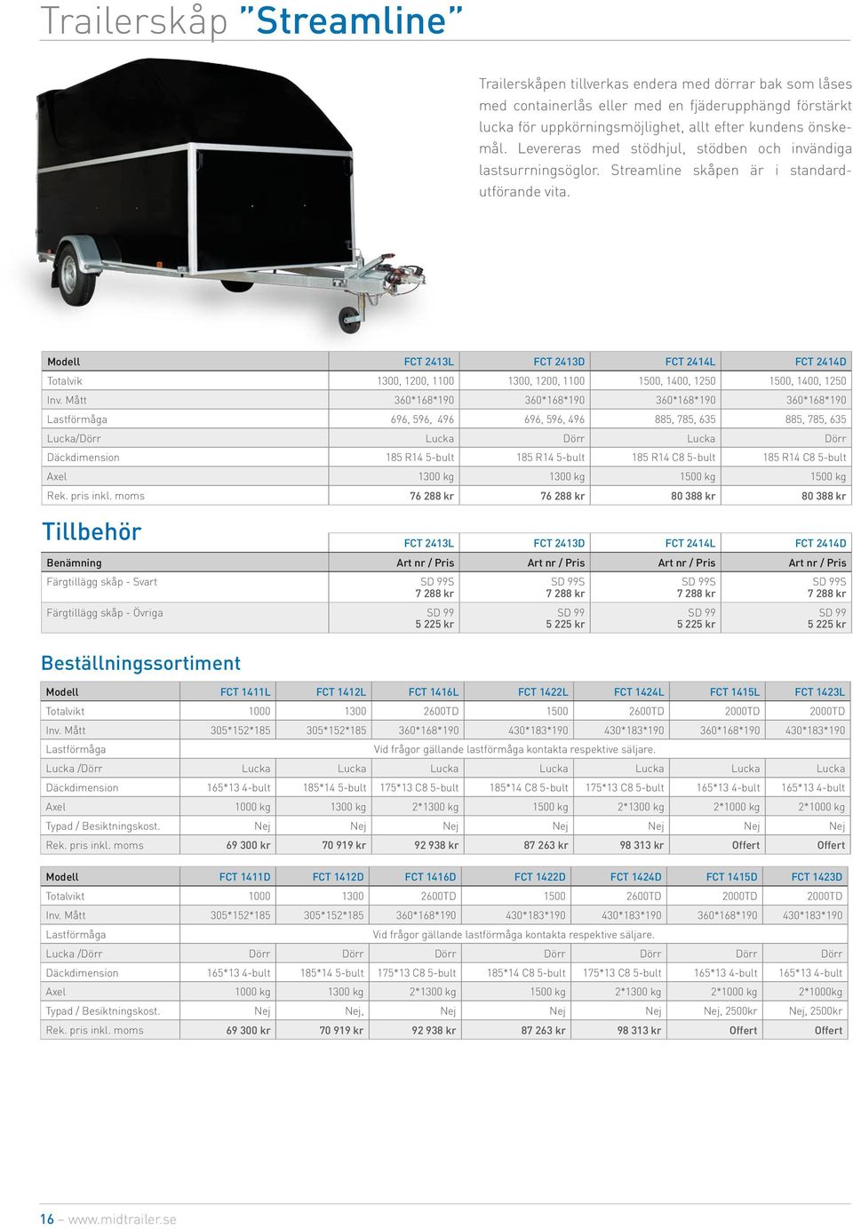 Modell FCT 2413L FCT 2413D FCT 2414L FCT 2414D Totalvik 1300, 1200, 1100 1300, 1200, 1100 1500, 1400, 1250 1500, 1400, 1250 Inv.