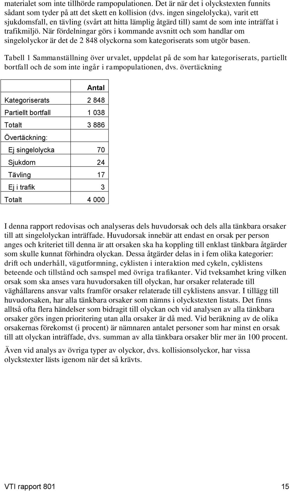 När fördelningar görs i kommande avsnitt och som handlar om singelolyckor är det de 2 848 olyckorna som kategoriserats som utgör basen.