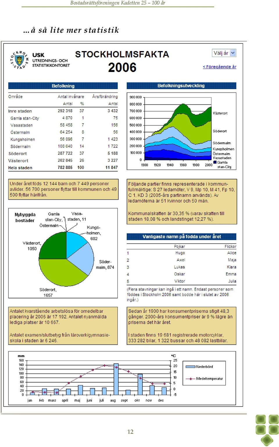 statistik