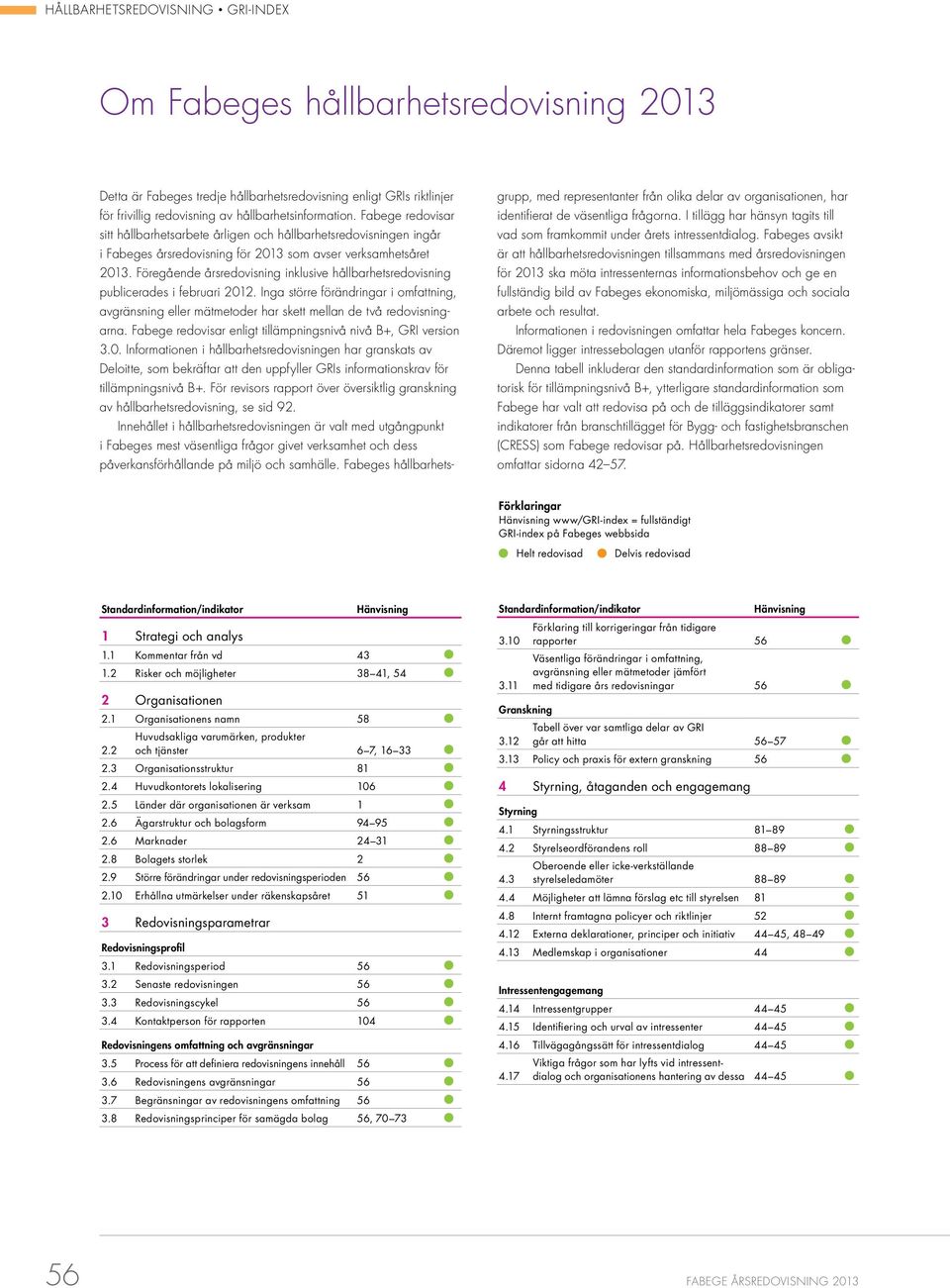 Föregående årsredovisning inklusive hållbarhetsredovisning publicerades i februari 2012. Inga större förändringar i omfattning, avgränsning eller mätmetoder har skett mellan de två redovisningarna.