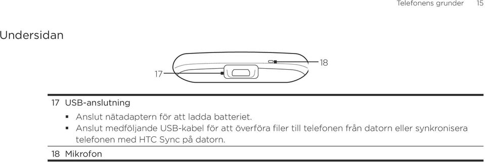 Anslut medföljande USB-kabel för att överföra filer till