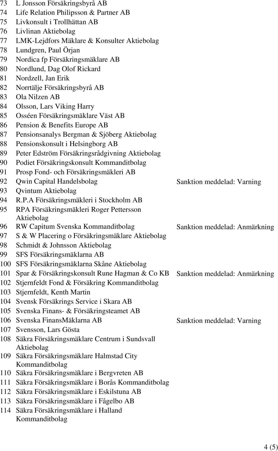 & Benefits Europe AB 87 Pensionsanalys Bergman & Sjöberg 88 Pensionskonsult i Helsingborg AB 89 Peter Edström Försäkringsrådgivning 90 Podiet Försäkringskonsult Kommanditbolag 91 Prosp Fond- och