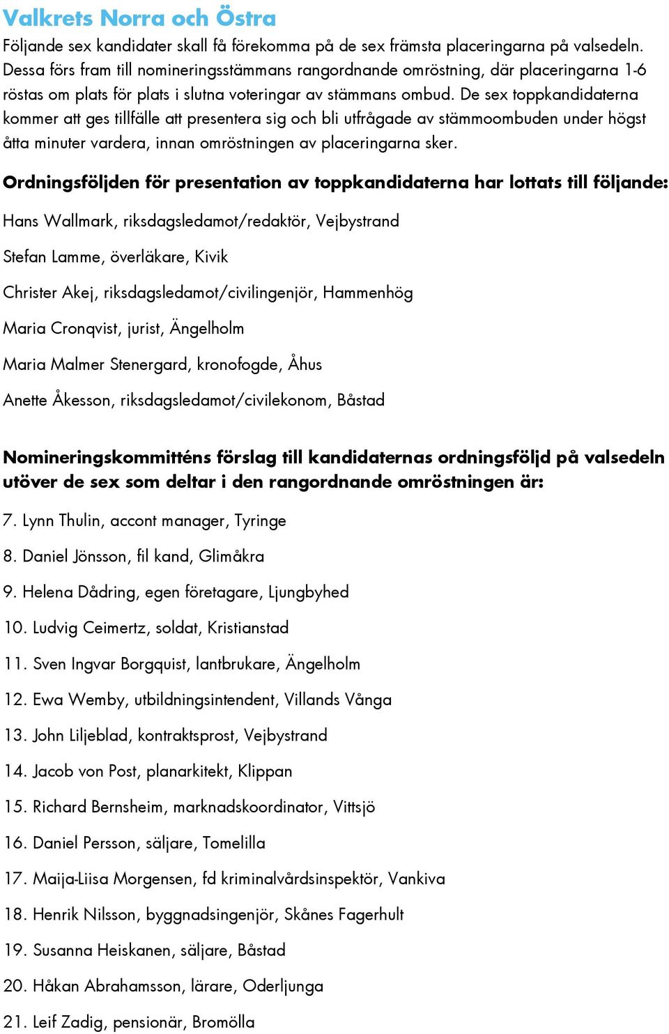 De sex toppkandidaterna Hans Wallmark, riksdagsledamot/redaktör, Vejbystrand Stefan Lamme, överläkare, Kivik Christer Akej, riksdagsledamot/civilingenjör, Hammenhög Maria Cronqvist, jurist, Ängelholm