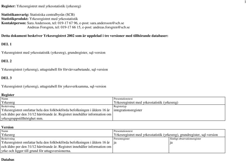 se Detta dokument beskriver Yrkesregistret 2002 som är uppdelad i tre versioner med tillhörande databaser: DEL 1 Yrkesregistret med yrkesstatistik (yrkesreg), grundregister, sql-version DEL 2