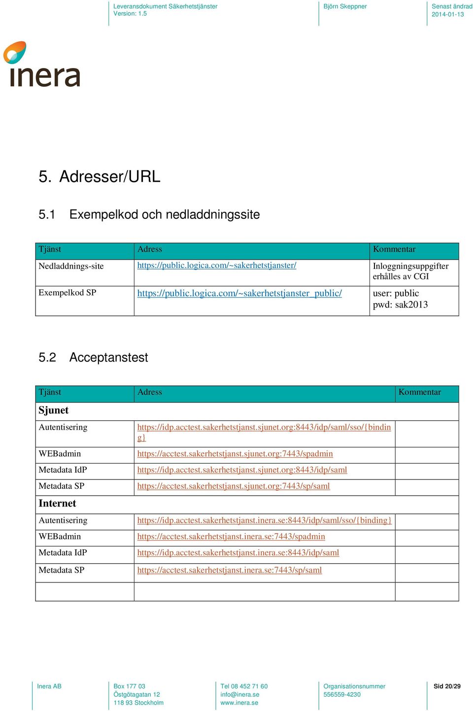 2 Acceptanstest Tjänst Adress Kommentar Sjunet Autentisering WEBadmin Metadata IdP Metadata SP Internet Autentisering WEBadmin Metadata IdP https://idp.acctest.sakerhetstjanst.sjunet.